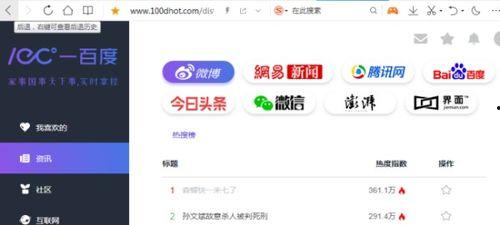 吃瓜网站视频真假在哪看